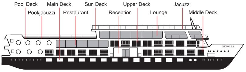 VIKING RA CRUCEROS NILO VIKING CRUCEROS DE LUJO POR EL NILO VIKING NILE CRUISES VIKING RA #CrucerosNilo #VikingRa #VikingRiverCruises #NileCruises #EgyptCruises #CrucerosEgipto